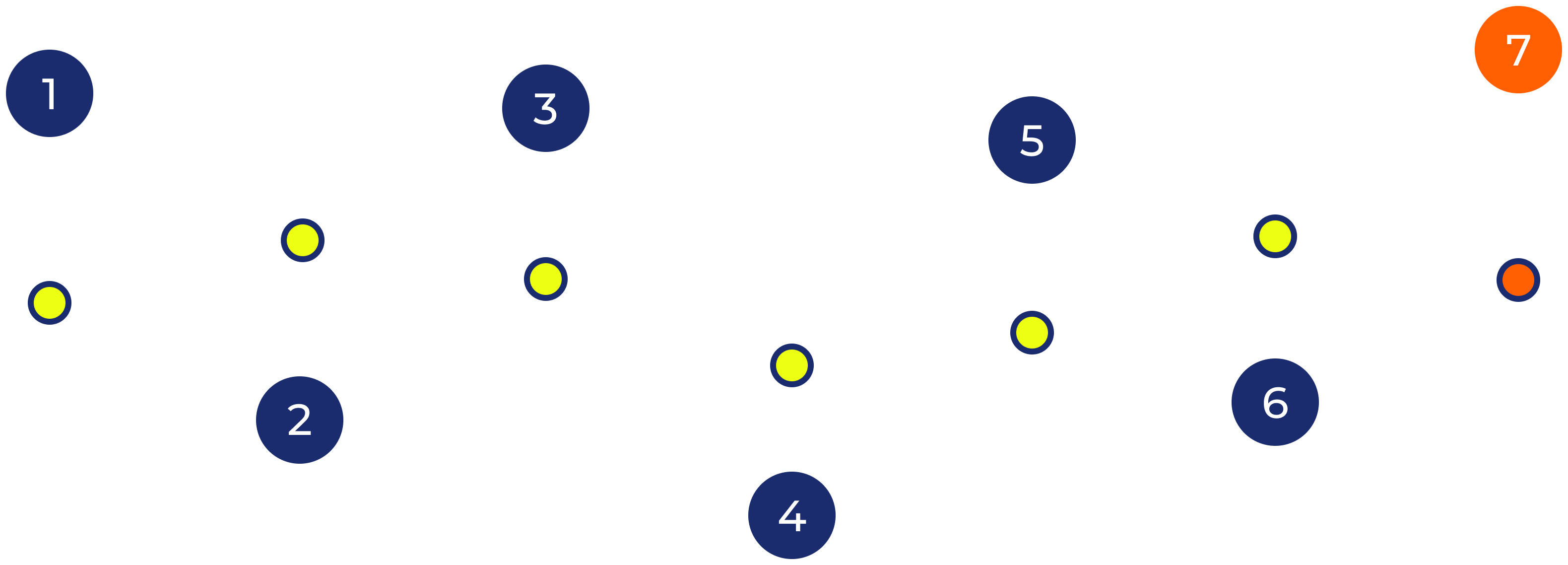 Site.7_pasi_title